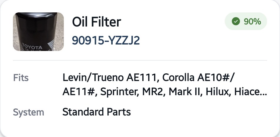 Partivize onboarding step 3 with Enthusiast selected. The same oil filter now carries a 90% confidence badge, the full fitment list across Levin, Trueno, Corolla, Sprinter, MR2, Mark II, Hilux and Hiace, and a System row reading Standard Parts.
